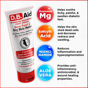 FLASH SALE: Buy 1 Dianerve B-Complex with Vit. C + Zinc + Moringa Get 2 DBAid Magnesium Cream Free