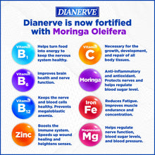 Load image into Gallery viewer, Dianerve B-Complex with Vit. C + Zinc + Moringa
